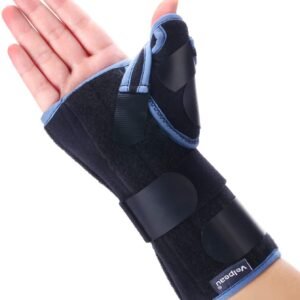 Wrist Brace with Thumb Spica Splint